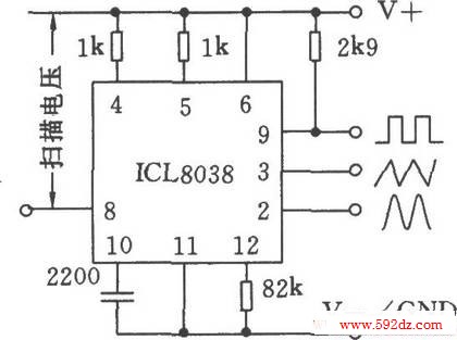 ƬܺICL8038Ӧõ·