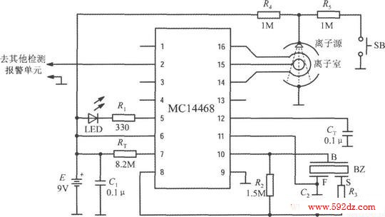 ⱨɵ·MC14468ɵⱨ·