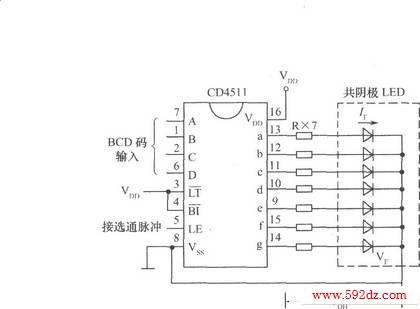 CD4511LEDܵĵͽ