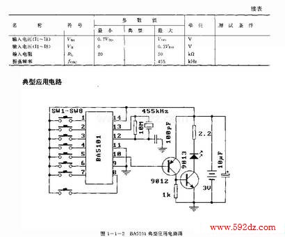 BA5101(õ)ңر·